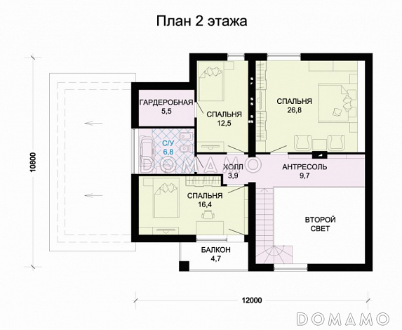 Проект дома из пеноблоков с двухскатной крышей / План мансардного этажа