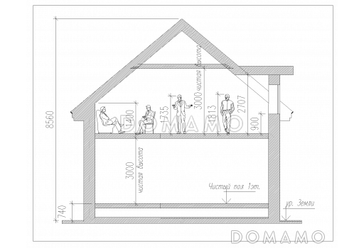 Проект квадратного  коттеджа  со входом с угла и большой террасой / Фасад 1