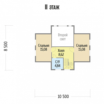 Проект загородного каркасного дома со вторым светом / План мансардного этажа