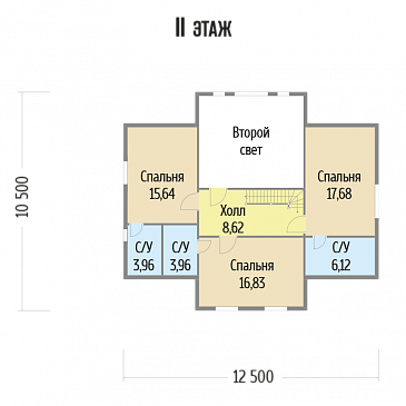 Проект  дома из бруса со вторым светом с тремя спальнями / План мансардного этажа