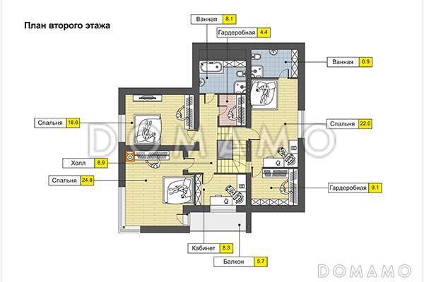 Дом с гаражом на одну машину, спальней на первом этаже, бильярдной в подвале / План мансардного этажа