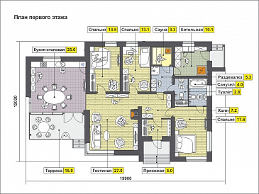 Проект одноэтажного дома из SIP панелей с крытой террасой, сауной, тремя спальнями, большой кухней-столовой / План 1 этажа