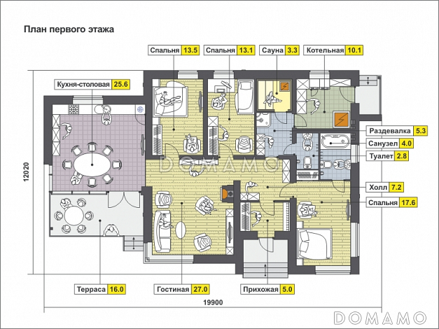 Проект одноэтажного дома из SIP панелей с крытой террасой, сауной, тремя спальнями, большой кухней-столовой / План 1 этажа