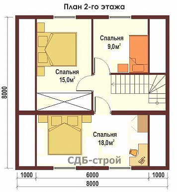 Дом из профилированного бруса ДПБ10 / План мансардного этажа