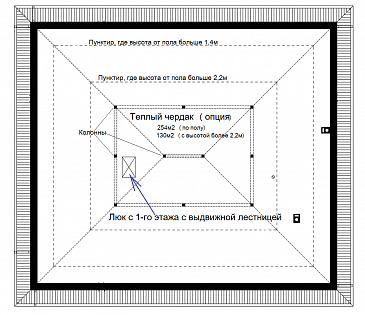 Проект оригинального одноэтажного дома из газобетона с крытой парковкой внутри дома / План мансардного этажа